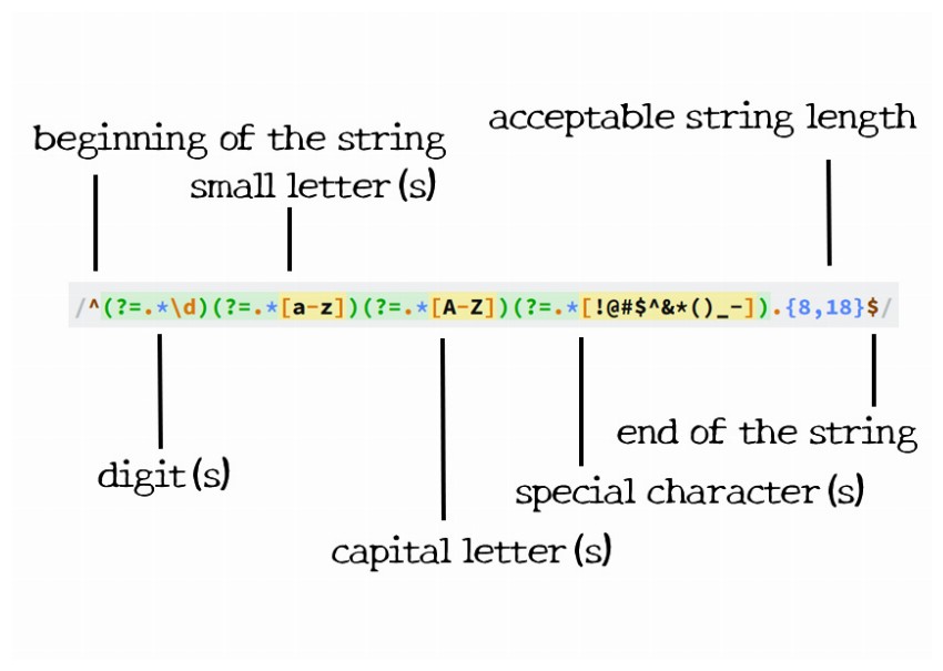 regex-example.jpg